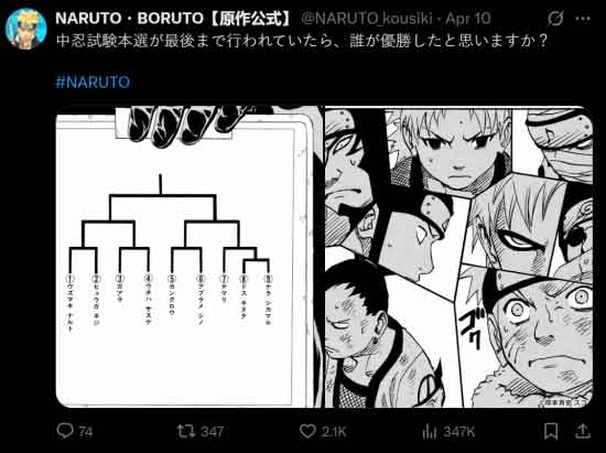 火影中忍考试谁最强？木叶12小强实力排名