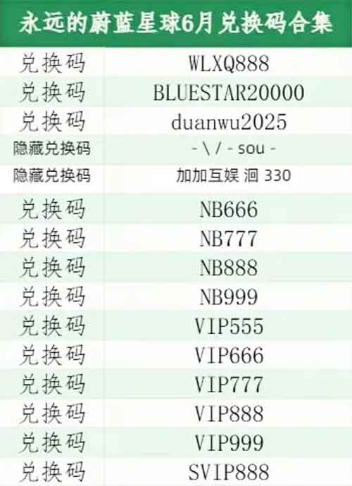 永远的蔚蓝星球6月兑换码最新，抓紧兑换