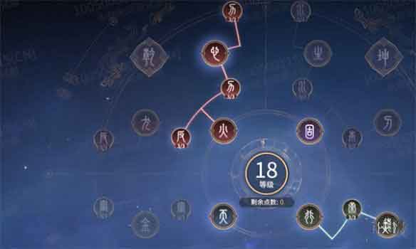 永劫无间崔三娘天赋加点推荐