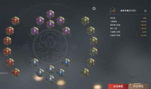 永劫无间手游迦南玩法攻略（连招天赋武器配队推荐）