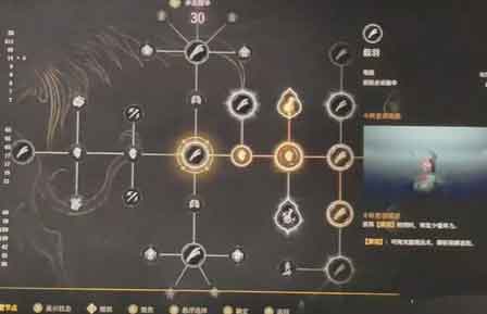 明末渊虚之羽怎么加点 明末前期加点推荐