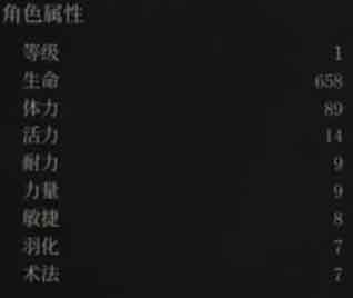 《明末渊虚之羽》长刀技能加点推荐