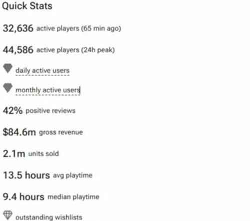 《明末：渊虚之羽》销量突破210万份！继黑神话后表现最为亮眼