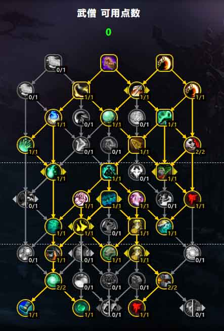 《魔兽世界》踏风武僧天赋加点推荐 《魔兽世界》踏风武僧天赋加点推荐