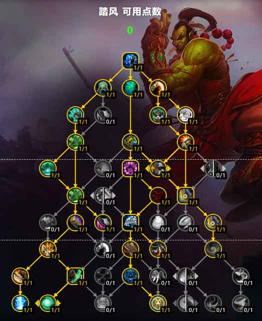 魔兽世界踏风武僧天赋加点推荐