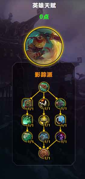 魔兽世界踏风武僧天赋加点推荐