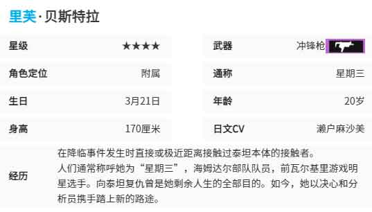 尘白禁区里芙贝斯特拉立绘图鉴，里芙角色介绍