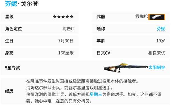 尘白禁区芬妮立绘图鉴，芬妮戈尔登角色介绍